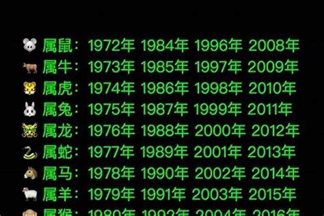 1990 年 生肖|1990年属什么生肖属于什么命 1990年属什么生肖五行属什么